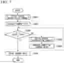 Fig. 07 - Control device, control method, and storage medium