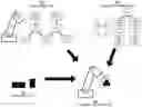 Fig. 01 - Simulation assisted planning of motions to lift heavy objects
