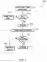 Fig. 10 - Lifting robot systems