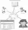 Fig. 01 - Pharmacy automation using autonomous robot