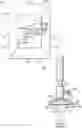 Fig. 01 - Manufacturing tool with selective activation of pickup zones