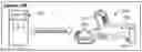 Fig. 01 - Control of a cutting tool