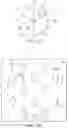 Fig. 05 - Method For Making An Apertured Web