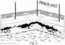 Fig. 05 - Method of reinforced cementitious construction by high speed extrusion printing and apparatus for using same