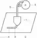 Fig. 01 - Method for manufacturing three-dimensional structure