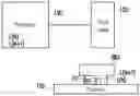 Fig. 01 - THREE DIMENSIONAL PRINTING METHOD AND THREE DIMENSIONAL PRINTING APPARATUS
