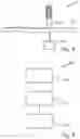 Fig. 06 - Printer unit for a 3D-printing apparatus and method