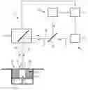 Fig. 01 - APPARATUS FOR ADDITIVELY MANUFACTURING THREE-DIMENSIONAL OBJECTS