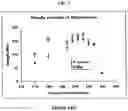 Fig. 02 - Thermoplastic resin composite and method of preparing the same