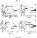 Fig. 03 - Thermoplastic resin composite and method of preparing the same