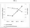 Fig. 05 - Thermoplastic resin composite and method of preparing the same