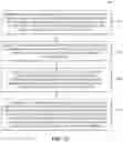 Fig. 14 - Laminated composite structures with interlaminar corrugations to improve impact damage resistance, and system and method of forming the same