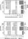 Fig. 05 - Composite materials including carbon nanotube yarns and methods