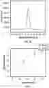 Fig. 08 - Composite materials including carbon nanotube yarns and methods