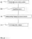 Fig. 04 - Method and device for sealing a joint