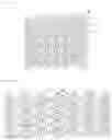 Fig. 02 - Laminated cloth
