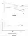Fig. 08 - Calibration of electrical parameters in optically switchable windows