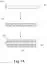 Fig. 02 - Nanostructure-reinforced composite articles and methods