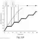 Fig. 38 - Nanostructure-reinforced composite articles and methods