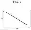 Fig. 07 - Liquid ejecting apparatus and method for driving liquid ejecting head