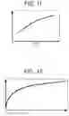 Fig. 11 - Liquid ejecting apparatus and method for driving liquid ejecting head