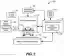 Fig. 03 - Fluid ejection die fluid recirculation