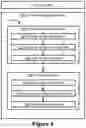 Fig. 05 - Substrate de-skew in printing systems