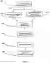 Fig. 07 - Customized Stationery Kit and Assembly