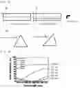 Fig. 05 - Decoration member and manufacturing method therefor
