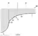 Fig. 03 - Wheel for railway vehicle