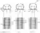 Fig. 05 - VEHICLE TIRES