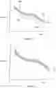 Fig. 08 - Tread depth measurement