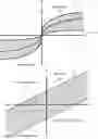 Fig. 01 - Active vehicle suspension
