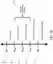 Fig. 11 - Active vehicle suspension