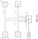 Fig. 16 - Active vehicle suspension