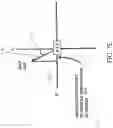 Fig. 51 - Active vehicle suspension