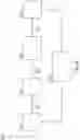 Fig. 09 - MAGNETIC INDUCTION ACTUATOR SUSPENSION SYSTEM