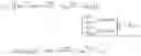 Fig. 12 - Anti-roll moment distribution active suspension