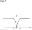 Fig. 07 - Suspension apparatus and recording medium
