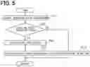 Fig. 06 - Air-conditioning control apparatus