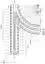 Fig. 06 - Linear motor transport for packaging and other uses