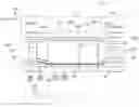 Fig. 01 - Vehicle structure of fuel cell vehicle