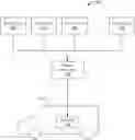 Fig. 01 - Electric vehicle charging systems and methods