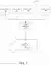 Fig. 02 - Electric vehicle charging systems and methods