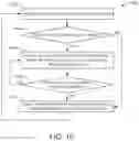 Fig. 11 - Electric vehicle charging systems and methods