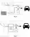 Fig. 03 - VEHICLE CHARGING STATION