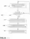 Fig. 06 - Pre-crash seat actuator system and method