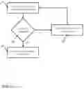 Fig. 03 - Method And Device For A Vehicle-External Display For A Vehicle, And/Or For Adapting The Vehicle-External Visual Appearance Of The Vehicle