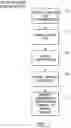Fig. 11 - Remotely controlled vehicle step and lighting systems