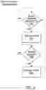 Fig. 12 - Remotely controlled vehicle step and lighting systems